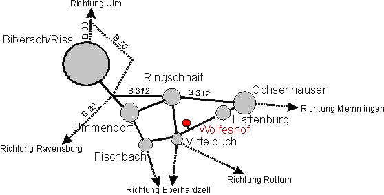 Wegbeschreibung